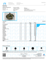 Goat Gas  (CapsCut/Indoor)